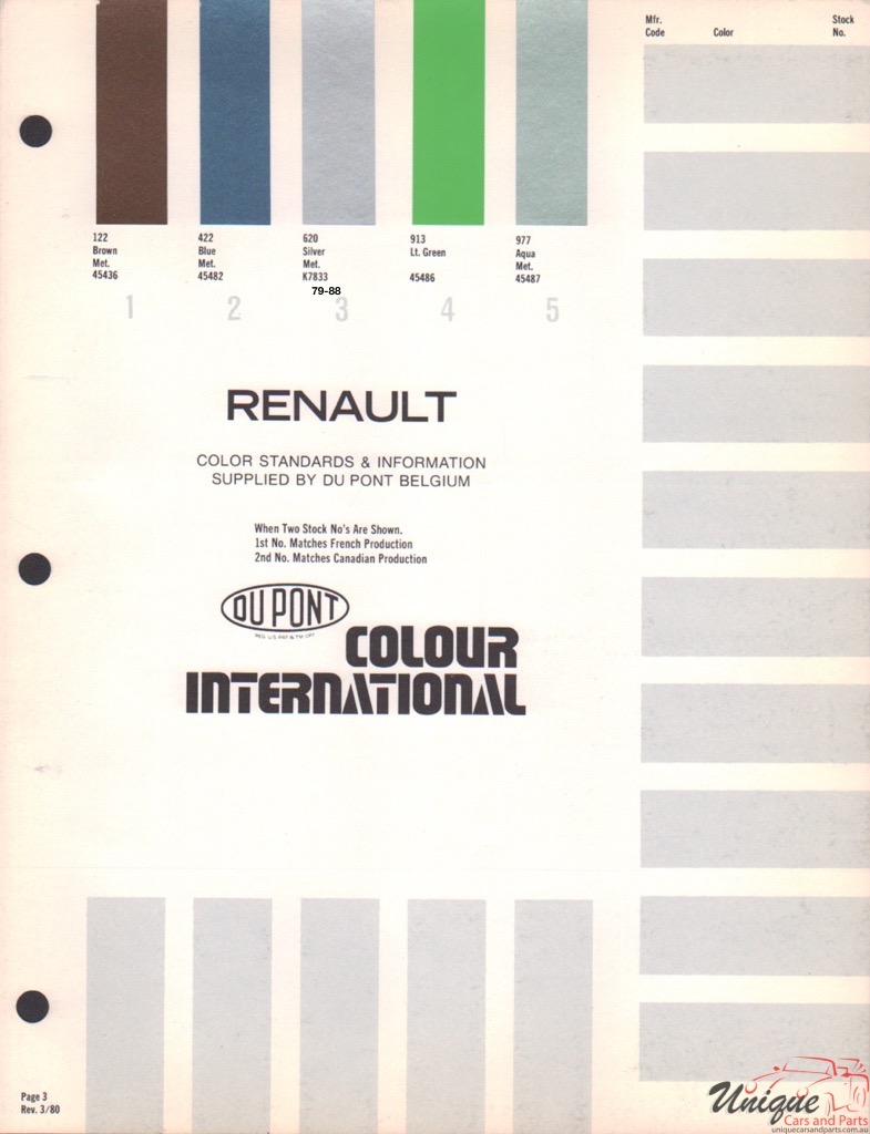 1979-1988 Renault Paint Charts DuPont